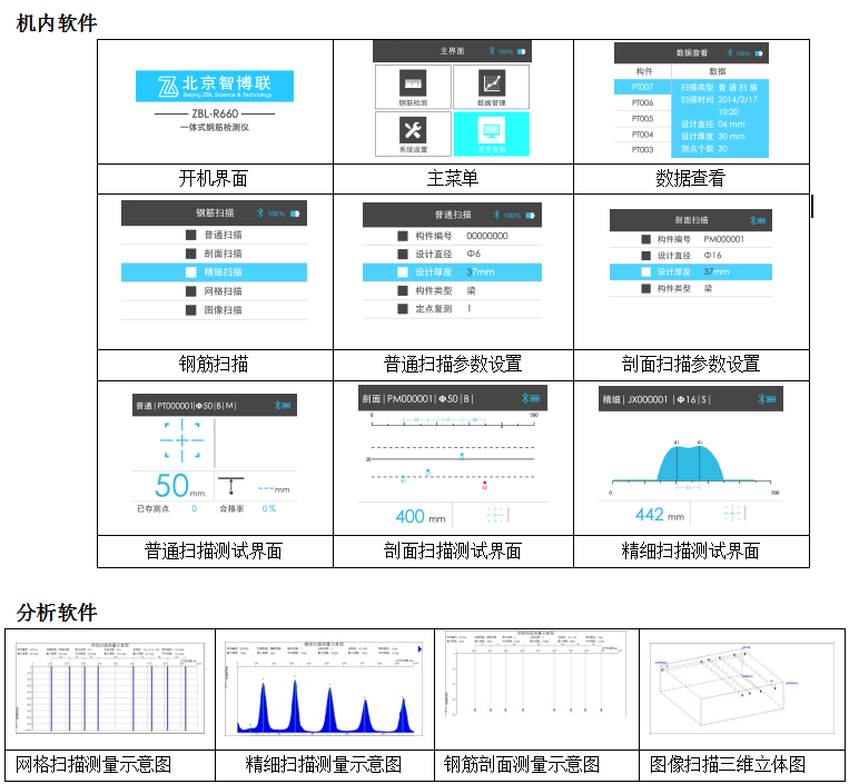 ZBL-R660 一體式鋼筋檢測(cè)儀6.png